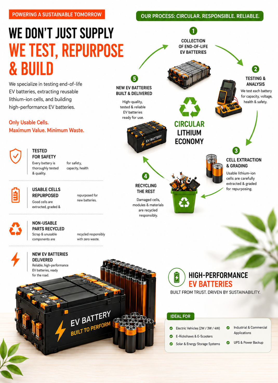 Lithium workX Banner 2 Mobile